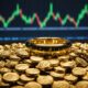 ipo cdia dan emas